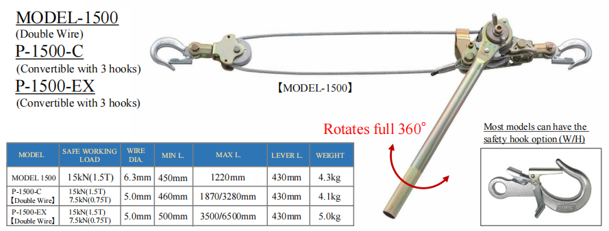 1.5噸緊線器.png